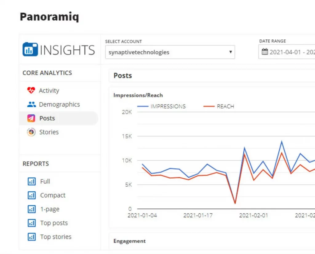 Panoramiq Insights